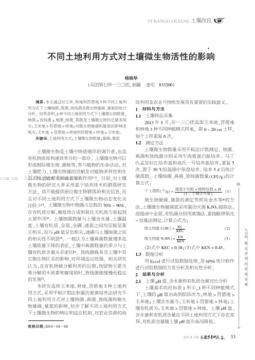 不同土地利用方式对土壤微生物活性的影响