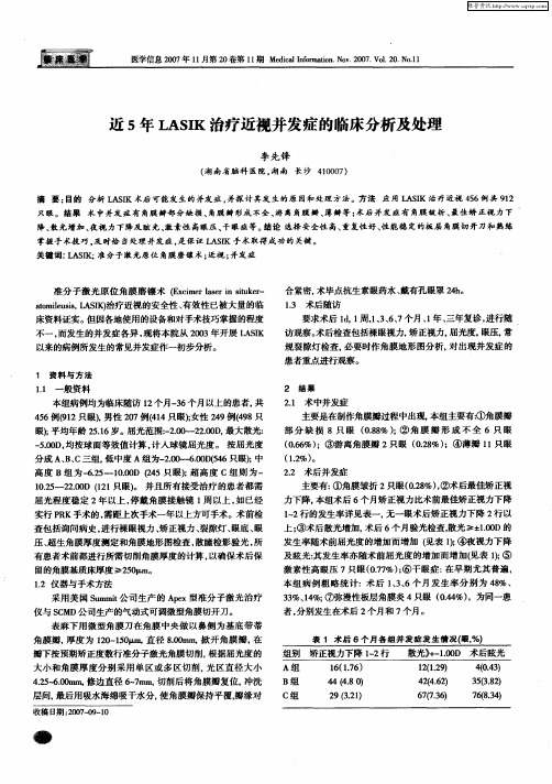 近5年LASIK治疗近视并发症的临床分析及处理