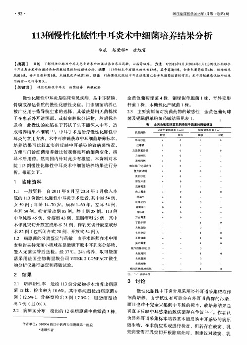 113例慢性化脓性中耳炎术中细菌培养结果分析