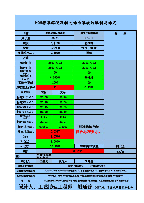 KOH标准液及相关标准溶液的配制与标定(1)