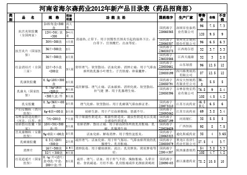河南省海尔森药业2012年产品报价表906