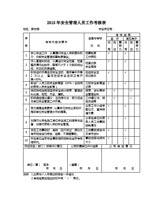 安全管理人员考核表