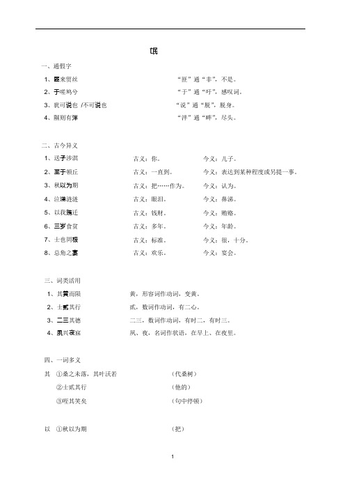 (完整版)氓文言知识总结(可编辑修改word版)