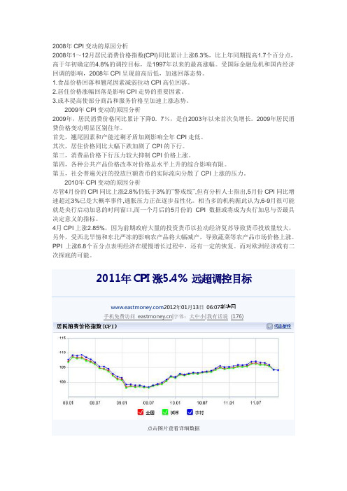 2008年以来cpi变化及原因分析