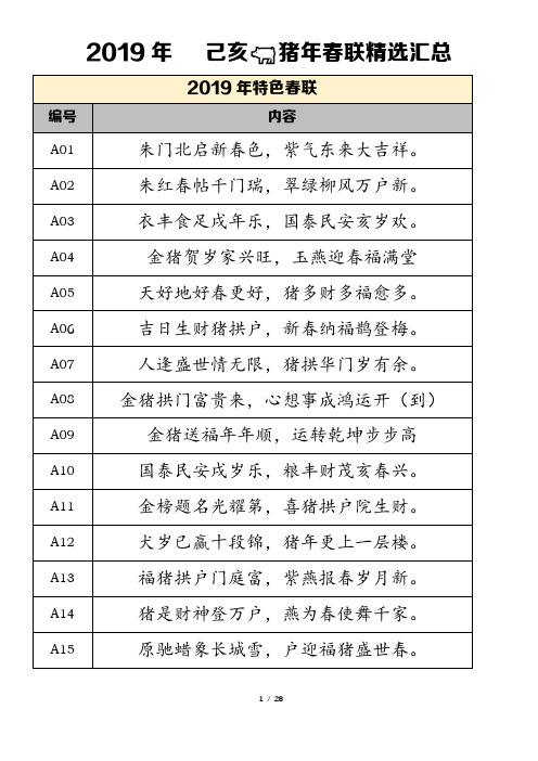 2019年己亥猪年春联集锦