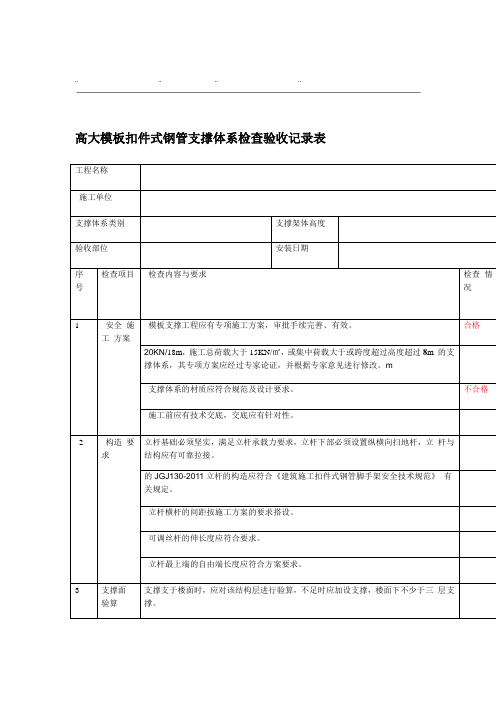 高支模验收记录表