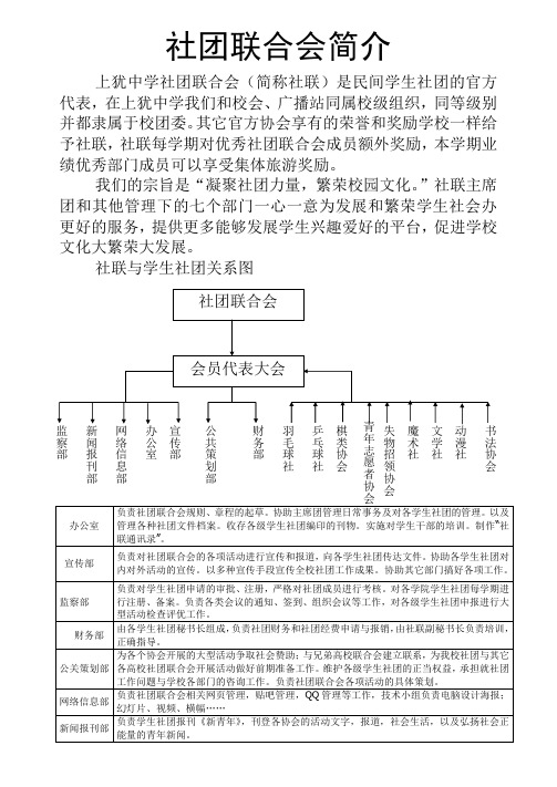 社团联合会简介