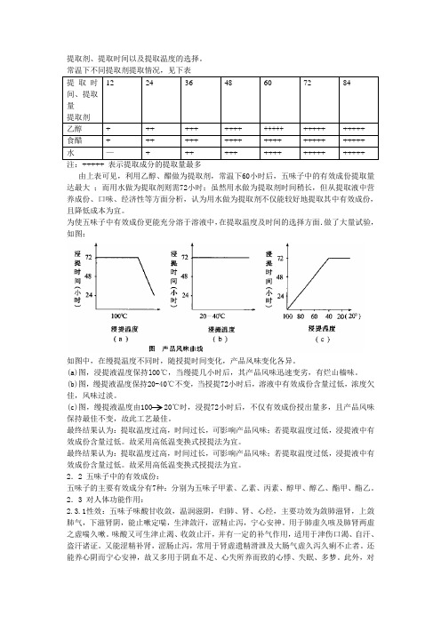 五味子功能食品