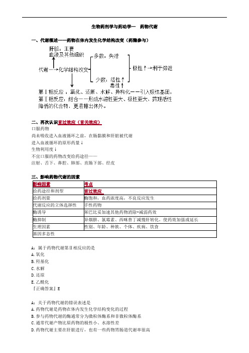 生物药剂学与药动学— 药物代谢