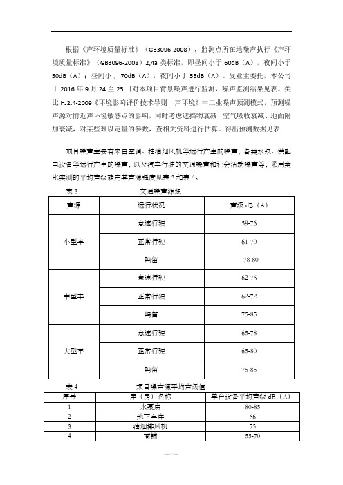 噪声分析报告