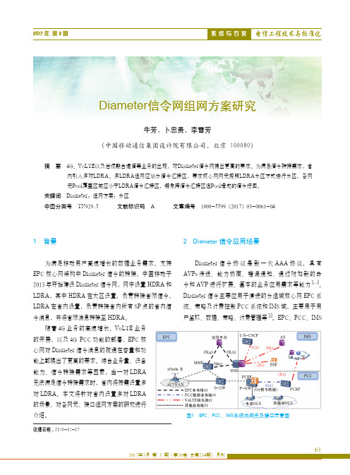 Diameter信令网组网方案研究