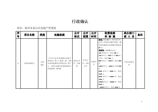 行政确认