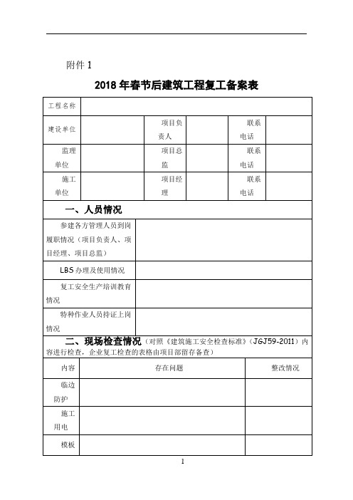 2018年春节后建筑工程复工备案表