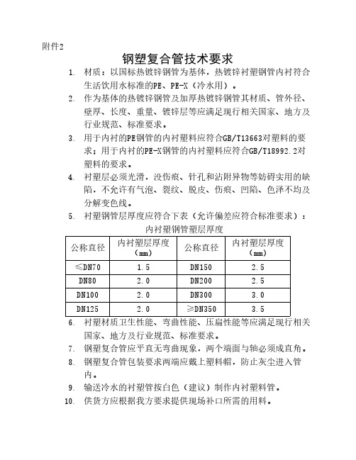 钢塑复合管技术要求