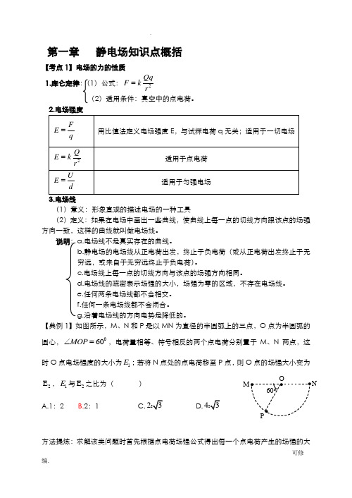 静电场知识点总结