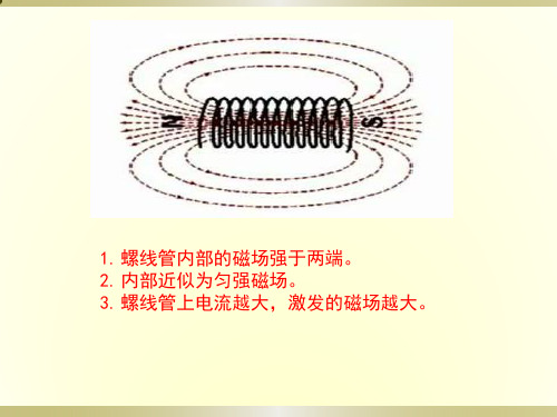 实验：测螺线管内部磁感应强度