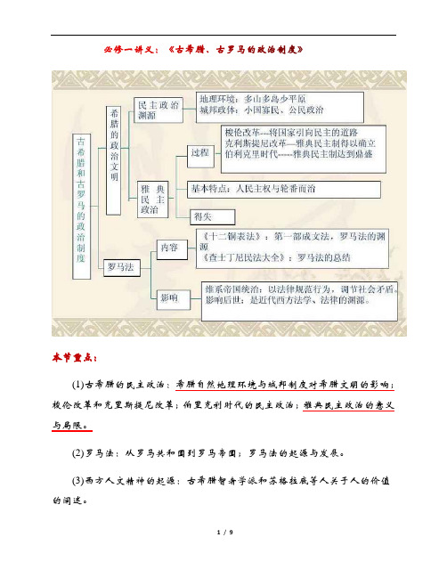 2021年高中历史必修一讲义(通用版)：《古希腊古罗马政治制度》