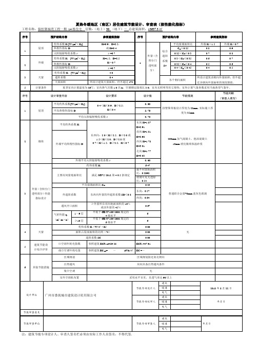 附表1  居住建筑节能设计报审表14栋住宅