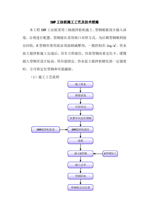 SMW工法桩施工工艺及技术措施