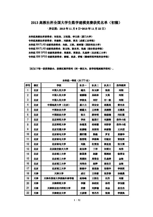 2013建模国赛获奖名单初稿