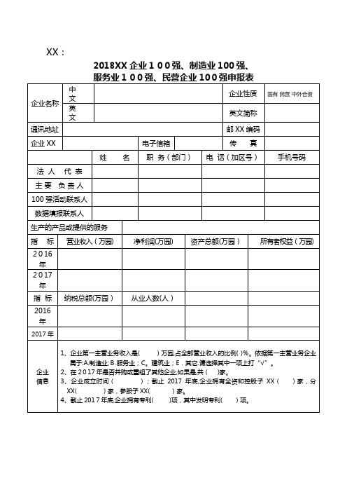 2021成都企业100强、制造业100强、