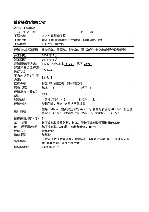 综合楼造价指标分析报告