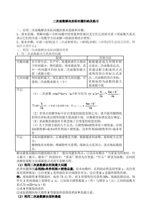 二次函数解决实际问题归纳