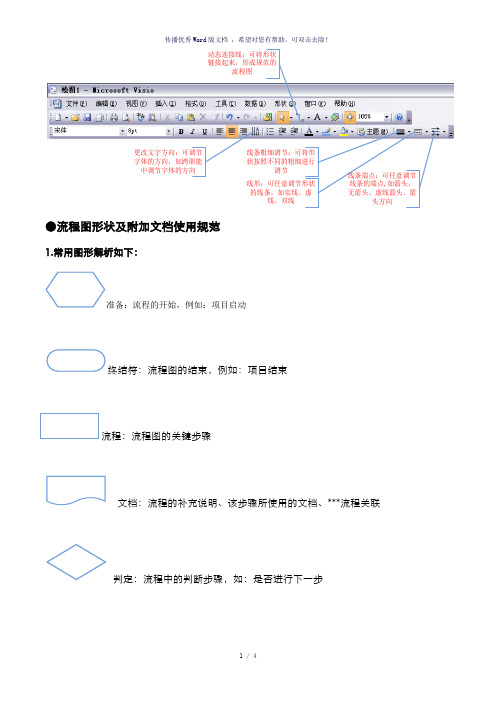 Visio流程图制作说明(参考模板)