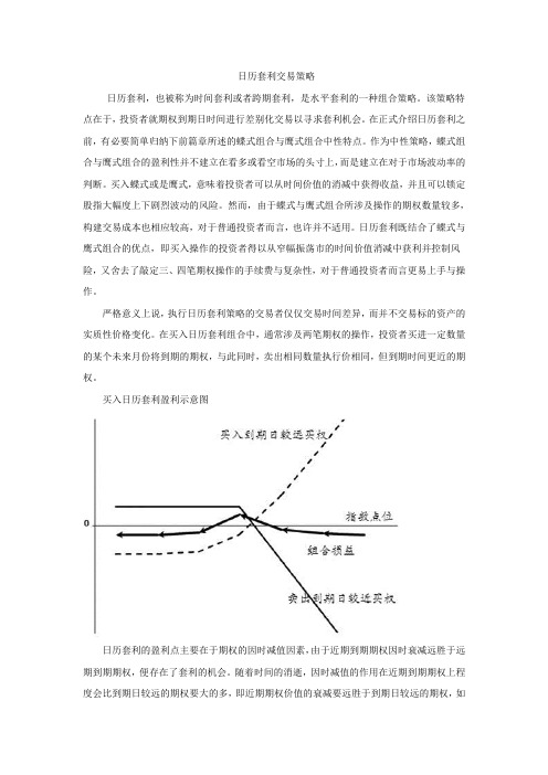 日历套利交易策略