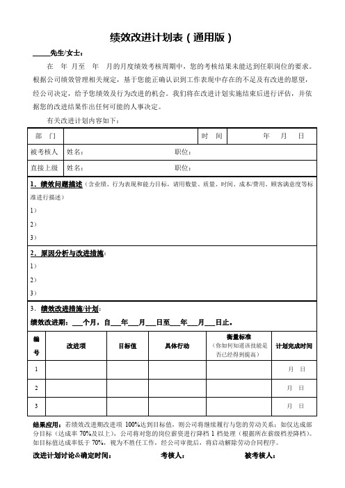 绩效改进计划表(计划、跟进、结果应用)