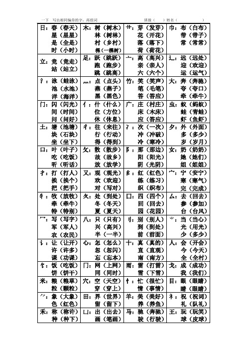 同偏旁的字