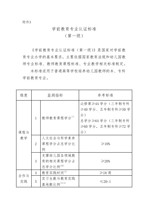 学前教育专业认证标准[详]