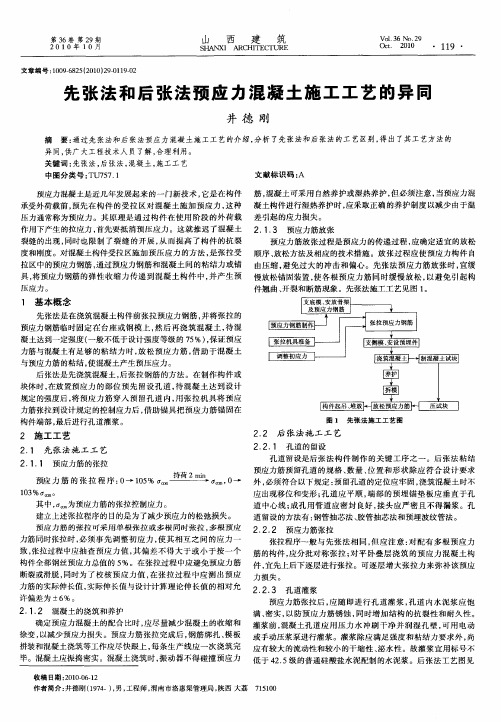 先张法和后张法预应力混凝土施工工艺的异同