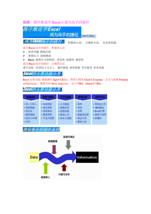 Excelx循序渐进学习系列