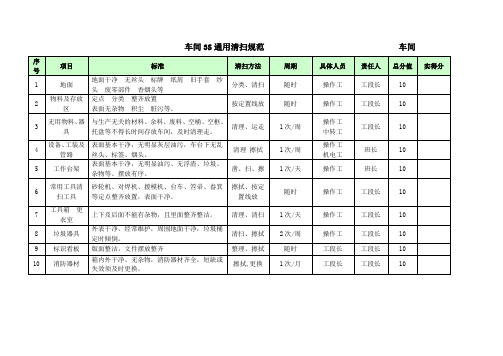 车间3S通用清扫规范评分表