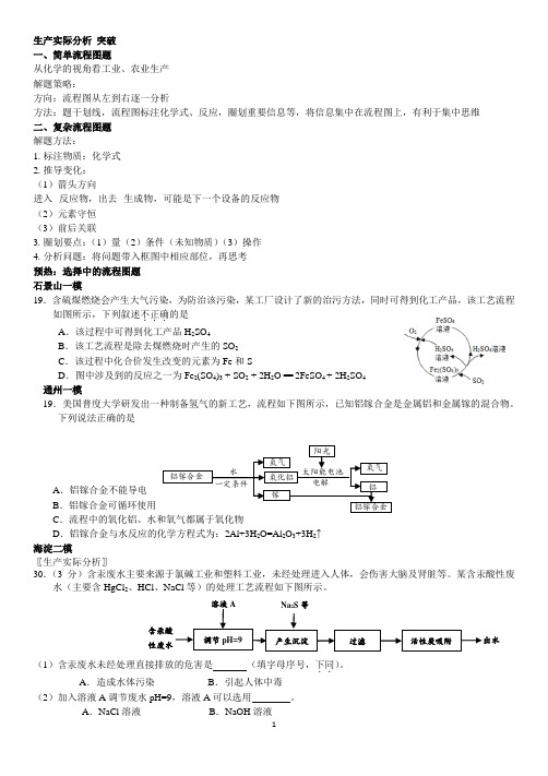 生产实际分析--突破--二模