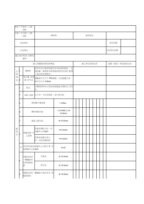 轨道安装工程验收表格及起重机轨道安装要求相关资料