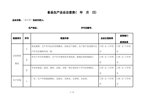 食品生产企业自查表