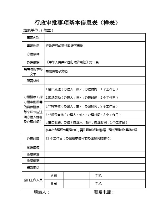 行政审批事项基本信息表(样表)