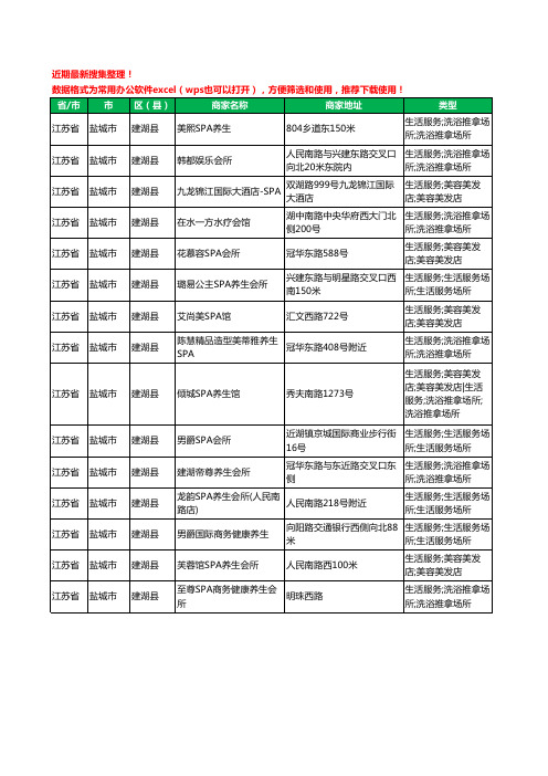 2020新版江苏省盐城市建湖县SPA工商企业公司商家名录名单黄页联系方式大全15家