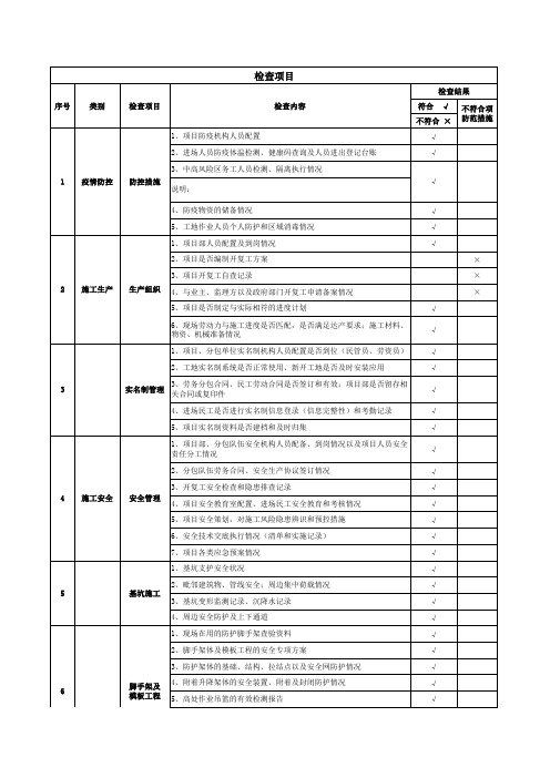 施工现场开复工检查表