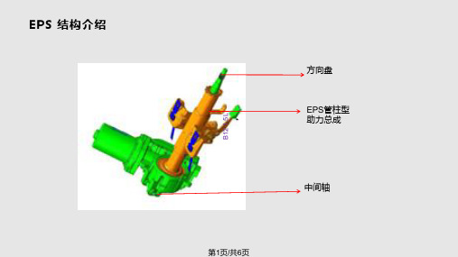 五菱宏光电子助力介绍