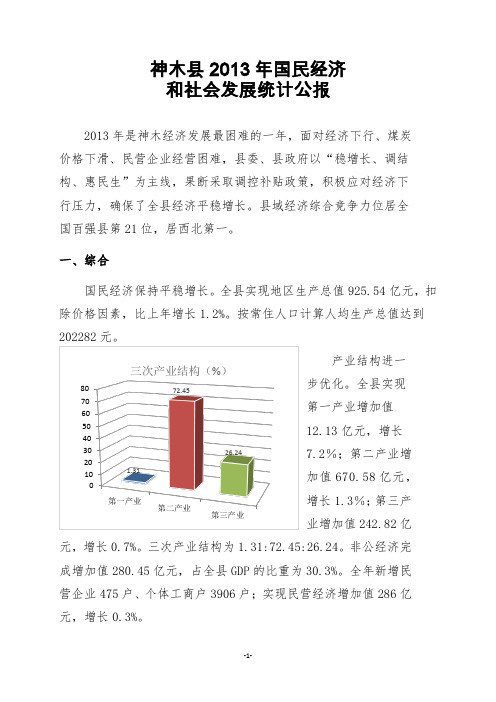 2013年神木县国民经济和社会发展公报