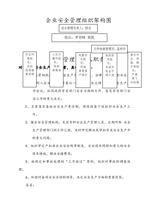 安全管里组织架构图