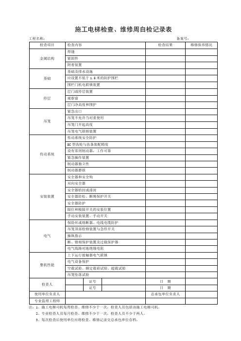 施工电梯周检、月检表 Microsoft Word 文档