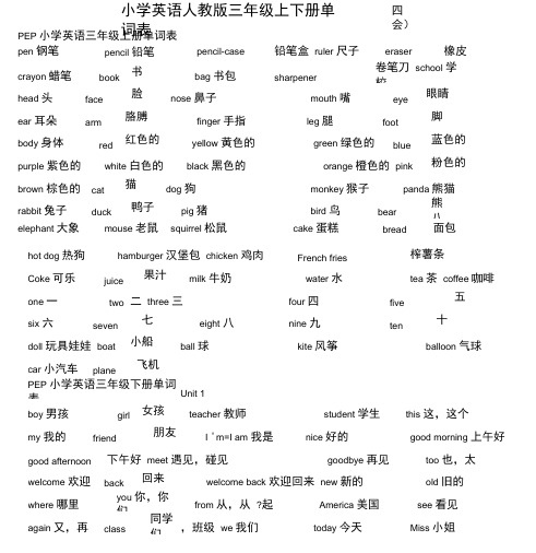 人教版小学三至五年级英语单词总汇