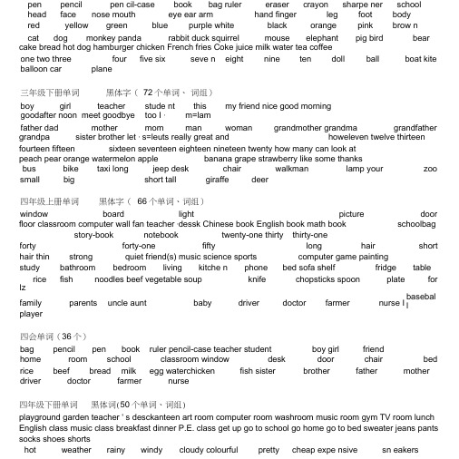 【人教版】小学六年级英语总复习资料(,8页).doc