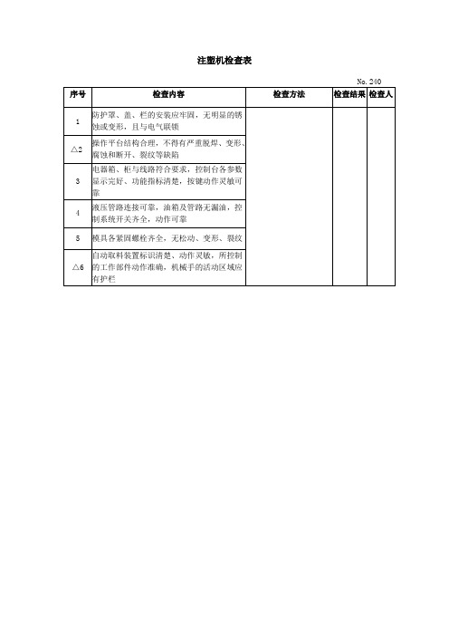 注塑机检查表