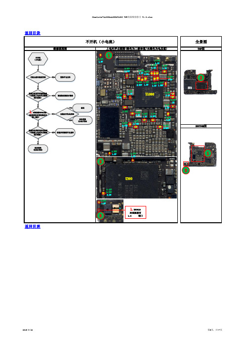 华为P20Pro 原厂图 维修流程图 不开机(小电流)