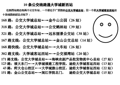 10条公交线路通往福州大学城新西客站